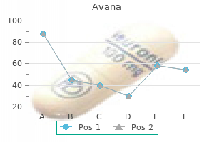 purchase 50 mg avana visa