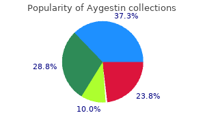 cheap aygestin 5 mg visa