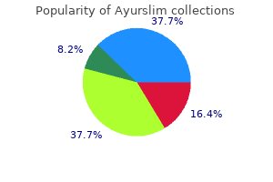 order ayurslim 60 caps line