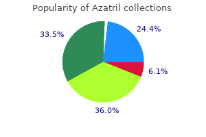 buy azatril 250 mg amex