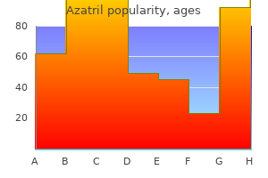 purchase azatril 100 mg without prescription