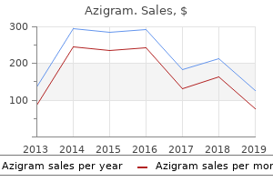 generic azigram 250mg overnight delivery