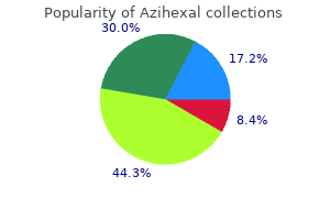 buy azihexal 500mg overnight delivery