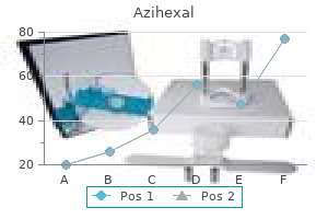 buy azihexal 250mg visa