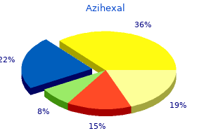 purchase 250 mg azihexal with visa