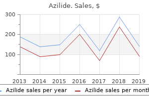 purchase azilide 250mg otc