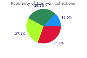 cheap 100mg azimycin free shipping