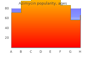 discount azimycin 250mg otc