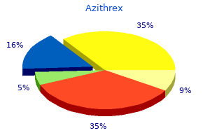 generic azithrex 100mg line