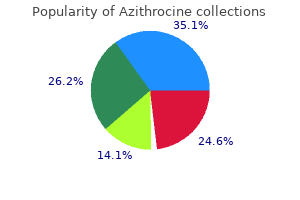 purchase azithrocine 250 mg visa