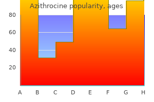 buy discount azithrocine 100 mg line