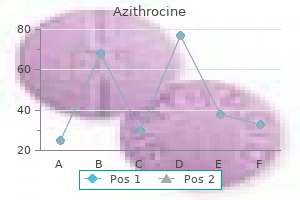 order azithrocine 100 mg fast delivery