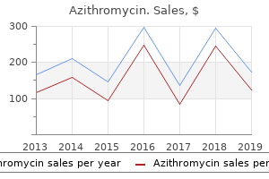 azithromycin 500 mg cheap