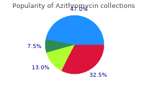 buy 100 mg azithromycin with visa