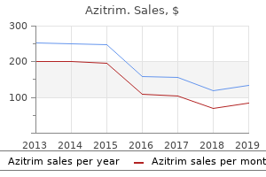 purchase azitrim 250mg with mastercard