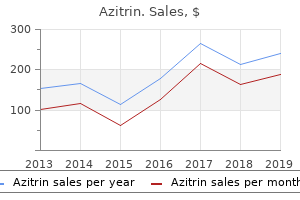 effective azitrin 250 mg