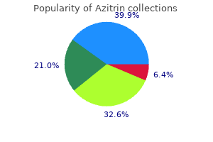 generic azitrin 100 mg fast delivery