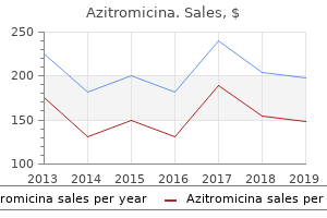 azitromicina 250 mg online