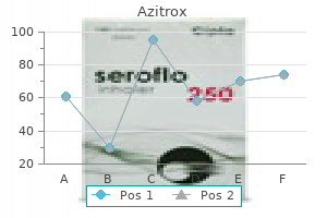 order 100mg azitrox visa