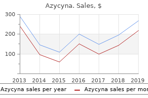 cheap azycyna 250mg on-line