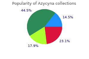 purchase 100 mg azycyna overnight delivery