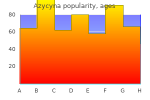 azycyna 500mg with visa