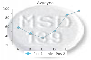 purchase azycyna 500mg on line