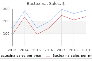 cheap 250 mg bactexina mastercard