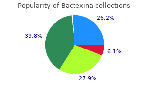 proven 250 mg bactexina