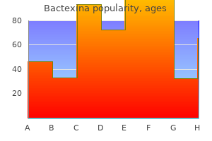 best 250mg bactexina