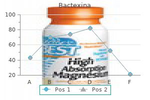 cheap bactexina 500 mg