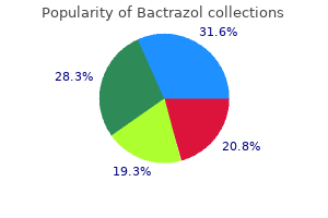 discount bactrazol 250mg