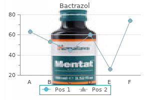 buy generic bactrazol 500 mg