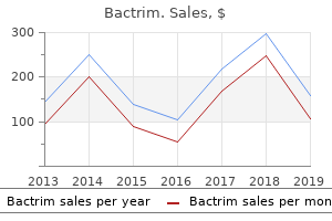 cheap 960mg bactrim with mastercard