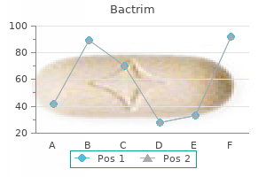 buy discount bactrim 480mg on line