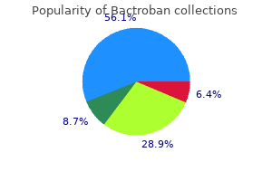 generic bactroban 5 gm