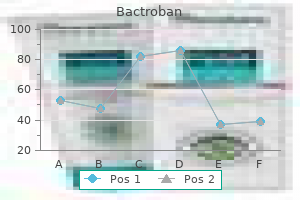 discount 5 gm bactroban with mastercard