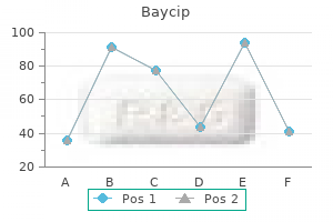 baycip 500mg overnight delivery