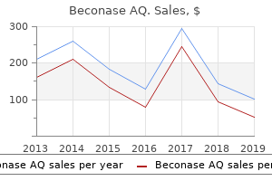 buy beconase aq 200mdi amex