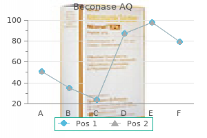 buy beconase aq 200mdi cheap