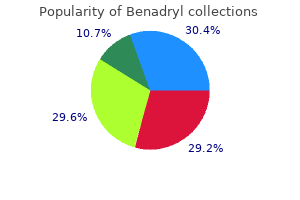 buy benadryl 25mg without prescription