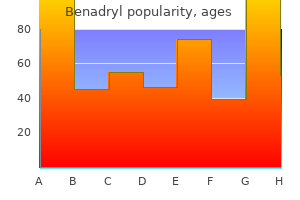 benadryl 25mg mastercard