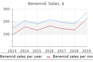 buy benemid 500mg otc