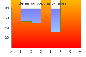 order 500 mg benemid otc