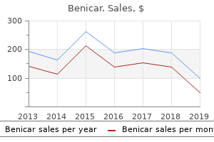 discount benicar 10 mg fast delivery