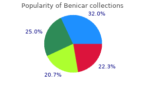 trusted benicar 20mg