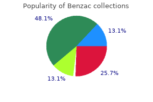 cheap 20gr benzac amex