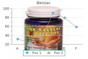 generic benzac 20 gr with visa