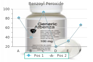 discount benzoyl 20gr free shipping