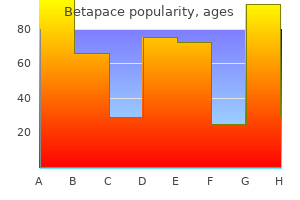 purchase betapace 40mg on-line